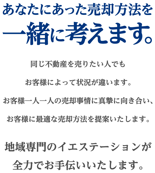 あなたにあった売却方法を一緒に考えます。同じ不動産を売りたい人でもお客様によって状況が違います。お客様一人一人の売却事情に真摯に向き合い、お客様に最適な売却方法を提案いたします。地域専門のイエステーションが全力でお手伝いいたします。